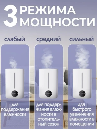 Увлажнитель воздуха Lydsto Humidifier F200S 5Л