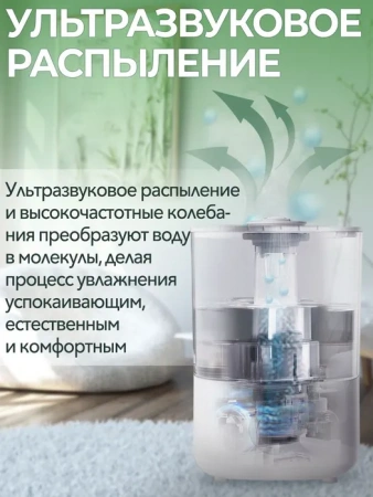 Увлажнитель воздуха Lydsto Humidifier F100 2.5Л