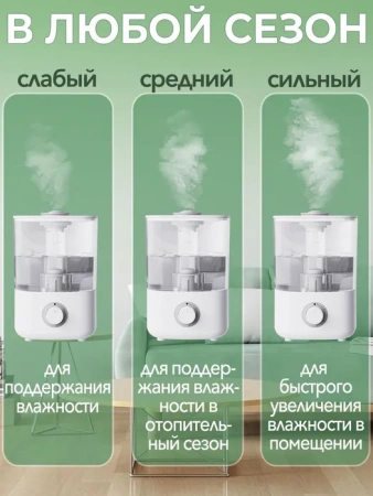 Увлажнитель воздуха Lydsto Humidifier F100 2.5Л