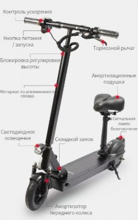 Электросамокат GT M2