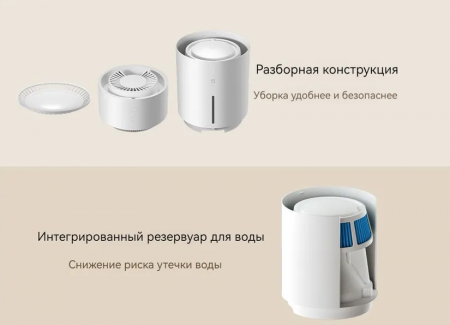 Увлажнитель воздуха Xiaomi Humidifier 2 Lite (CJSJSQ03LX)
