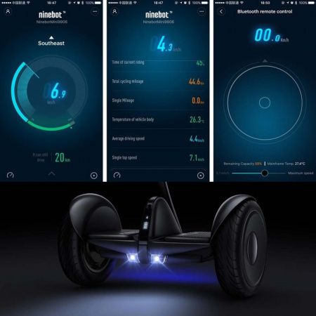 Мини-сигвей Ninebot Mini Lite Black