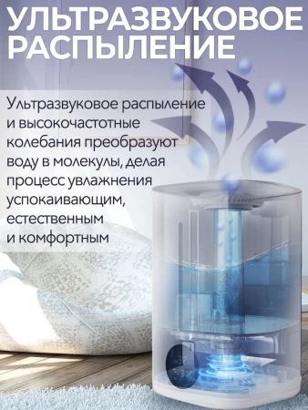 Увлажнитель воздуха Lydsto Humidifier F200S 5Л