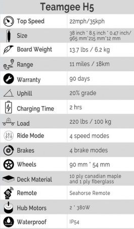 Электроскейт TeamGee H5